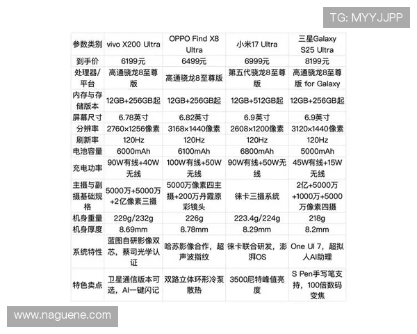 PA手机官方商城全面解析，不错过每一款值得购买的旗舰机型和优惠信息