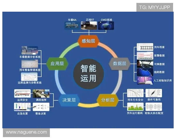 凯发集团会员注册流程优化建议，提高注册效率与用户体验