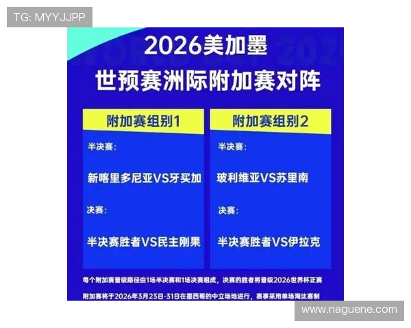2026年世界杯亚洲区出线规则调整对各国球队的影响分析