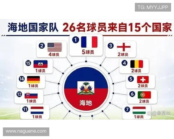 世界杯海地对阵苏格兰比赛转播时间及观看渠道全面解析